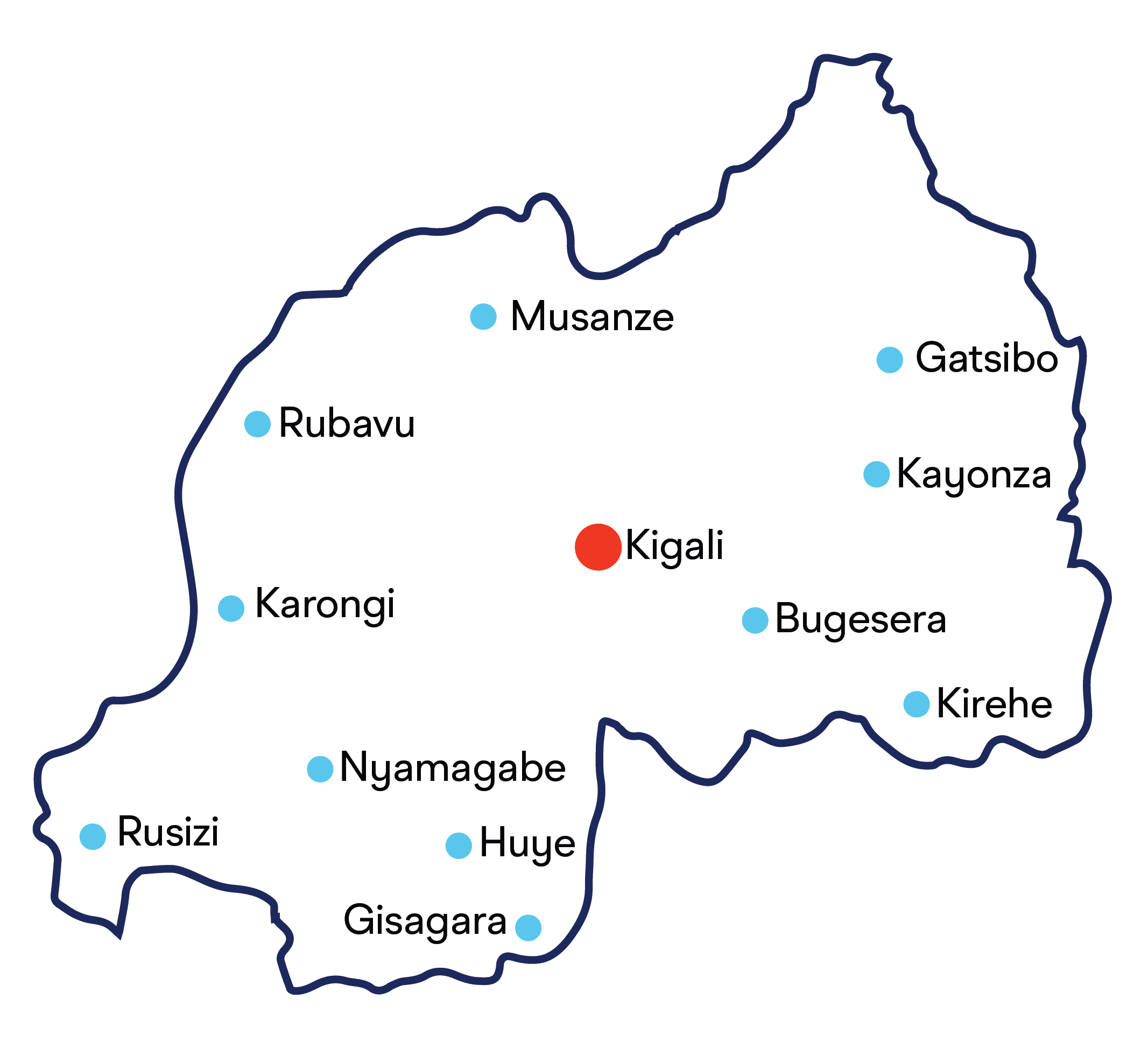 Rwanda Africa's Leading Investor in Displacement-affected Communities